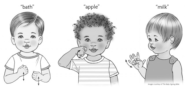 Baby Sign Language Basics | Marin Mommies