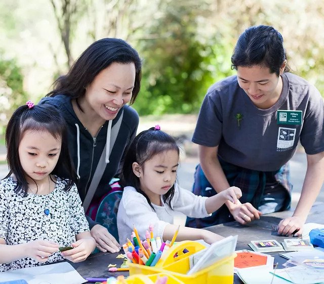 Free Admission Hours: SF Botanical Gardens | Marin Mommies