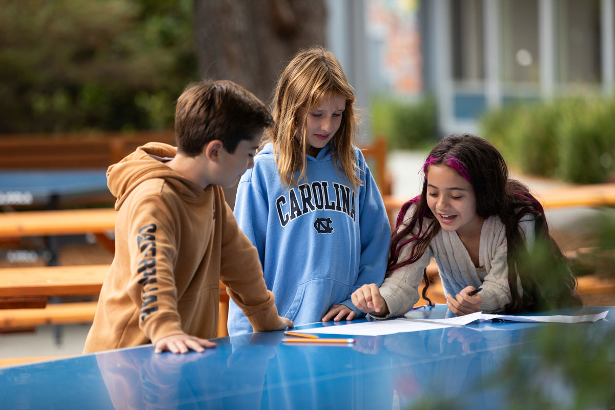 Mark Day School, San Rafael Marin Mommies
