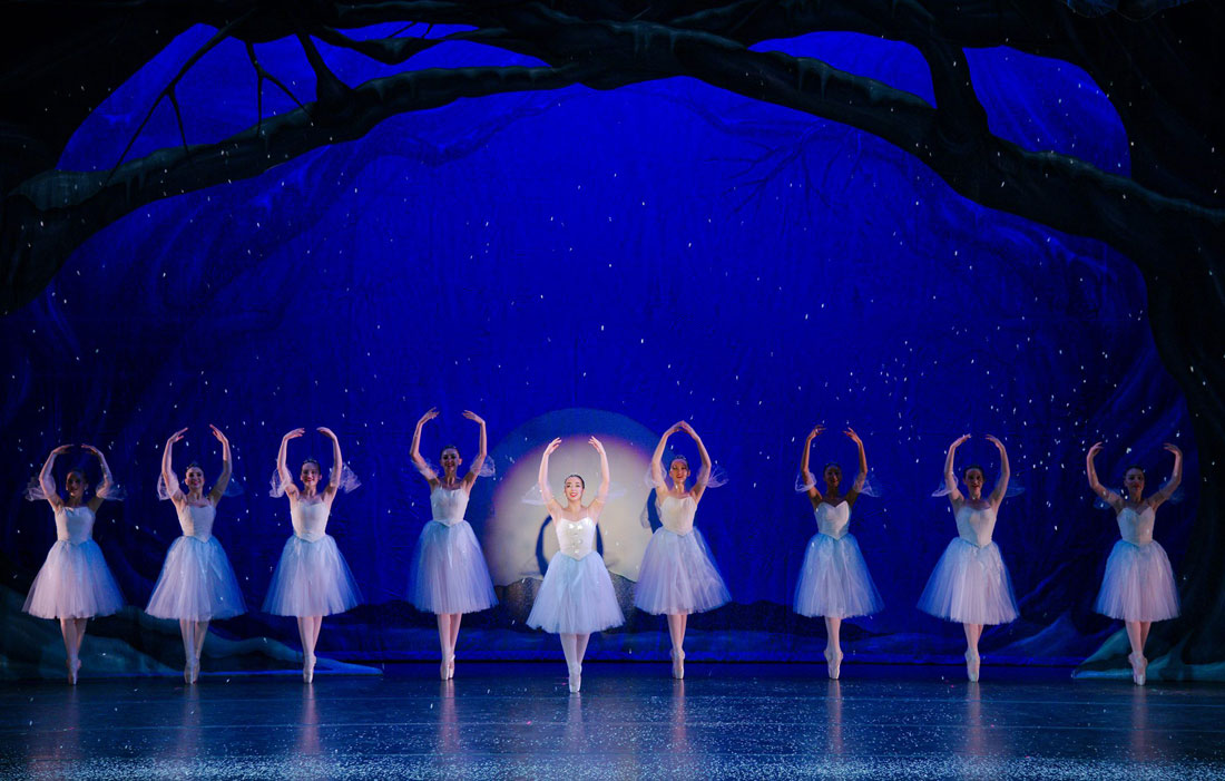 Holiday "Nutcracker" Performances in the Bay Area Marin Mommies