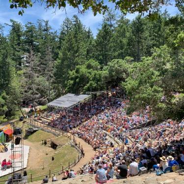 The Mountain Play view of stage and amphitheater