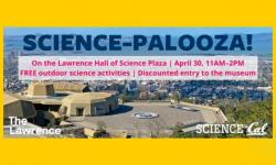 Science-Palooza graphic Lawrance Hall of Science