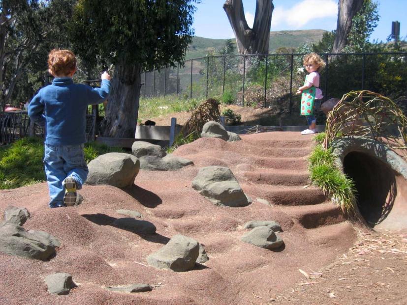 Free museum days