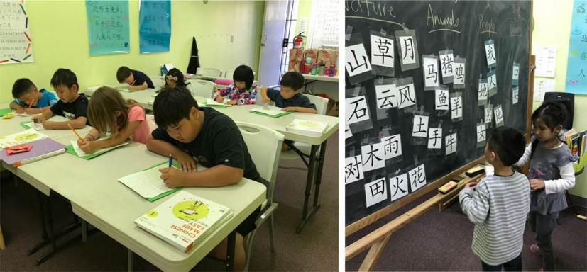 Chinese Classes for Kids
