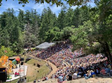 The Mountain Play view of stage and amphitheater